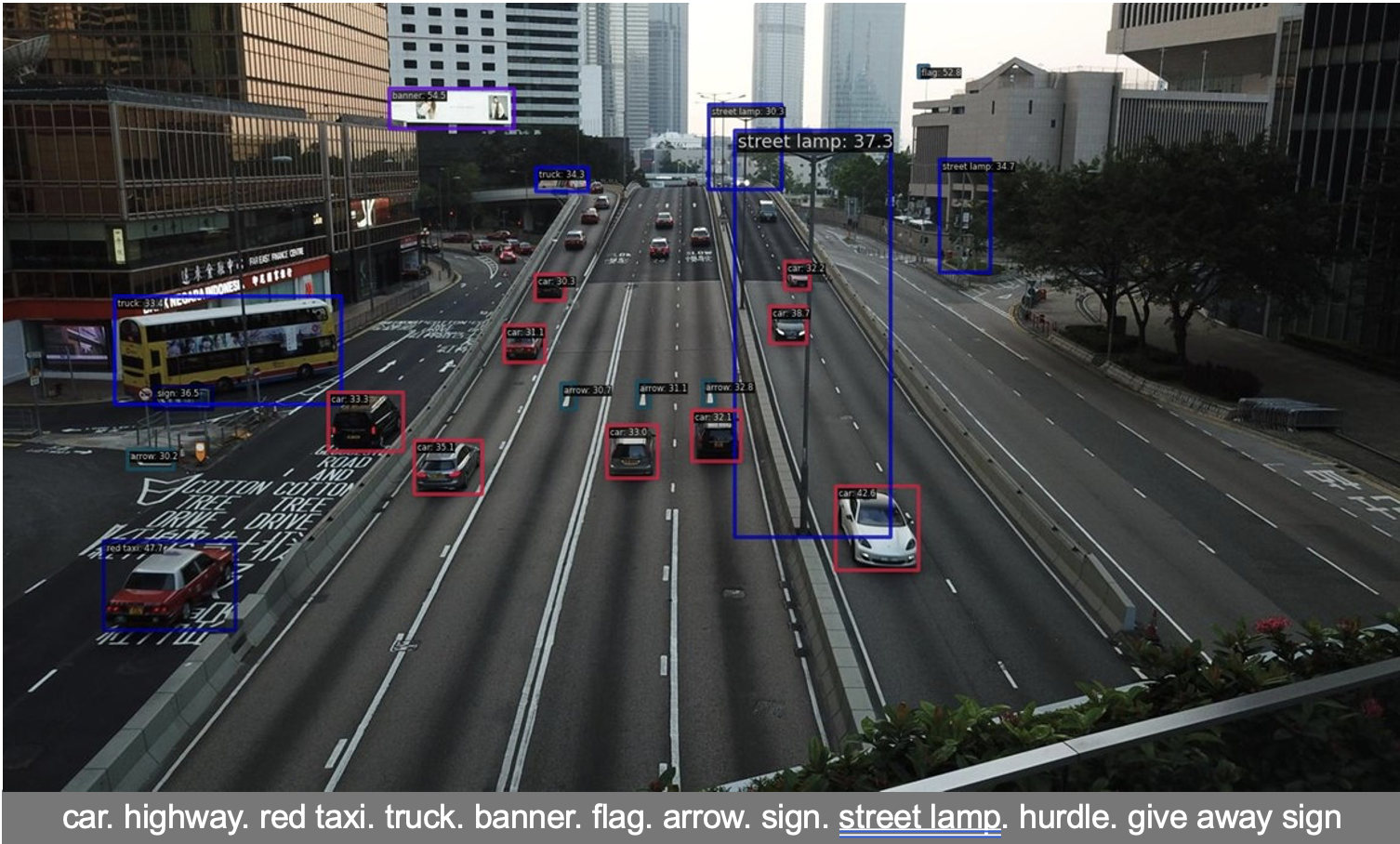Multi-Modal Foundational Models and AI Accelerators project thumbnail